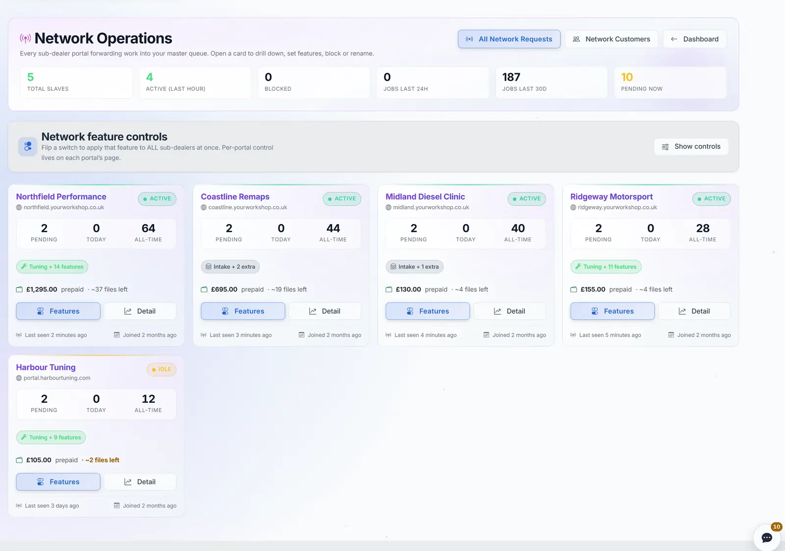 A master's dealer network in TunerSuite: each dealer portal with its jobs and its switches