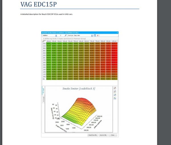 VAG EDC15P TUNING TUTORIAL / eBook / Pinout ( all you need to know )