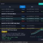 INSTATuner Dyno Graph Preview – Stock vs Tuned Power and Torque Curves