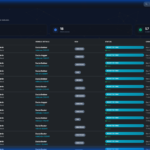 TunerSuite admin file requests queue - sortable list with status filters and tuner assignment
