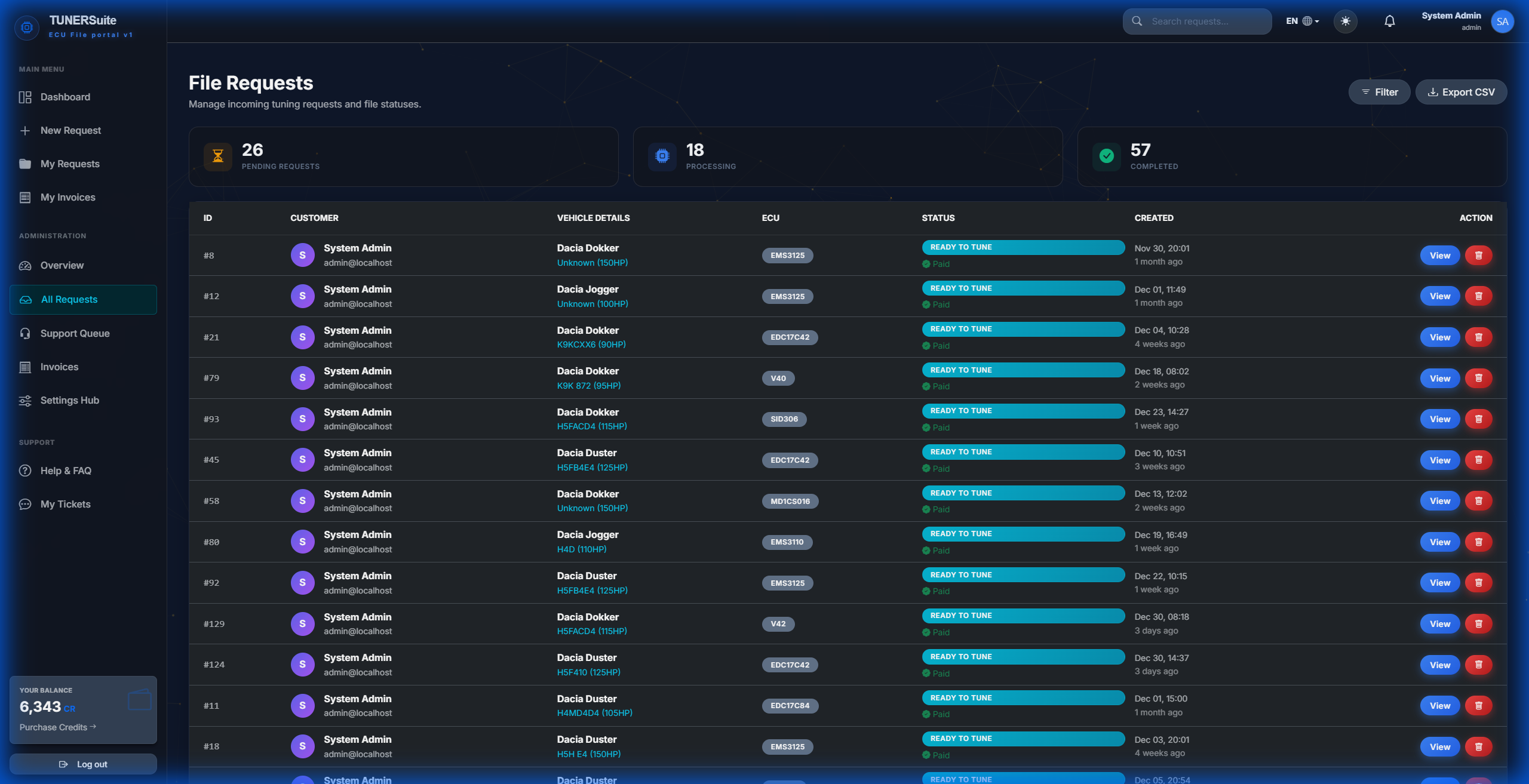 TUNERSuite - PHP ECU File Service Portal - Image 10