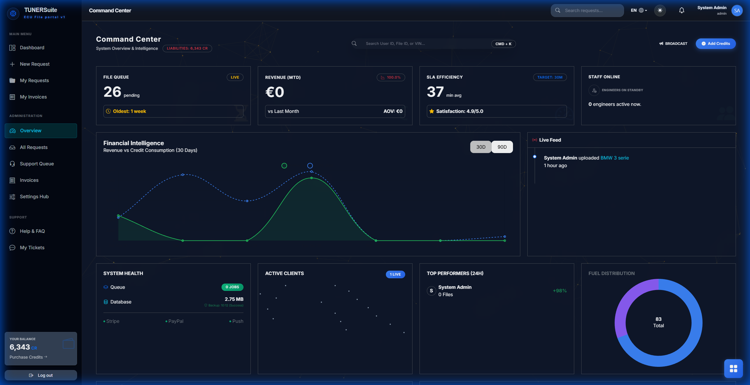 TUNERSuite - PHP ECU File Service Portal - Image 8