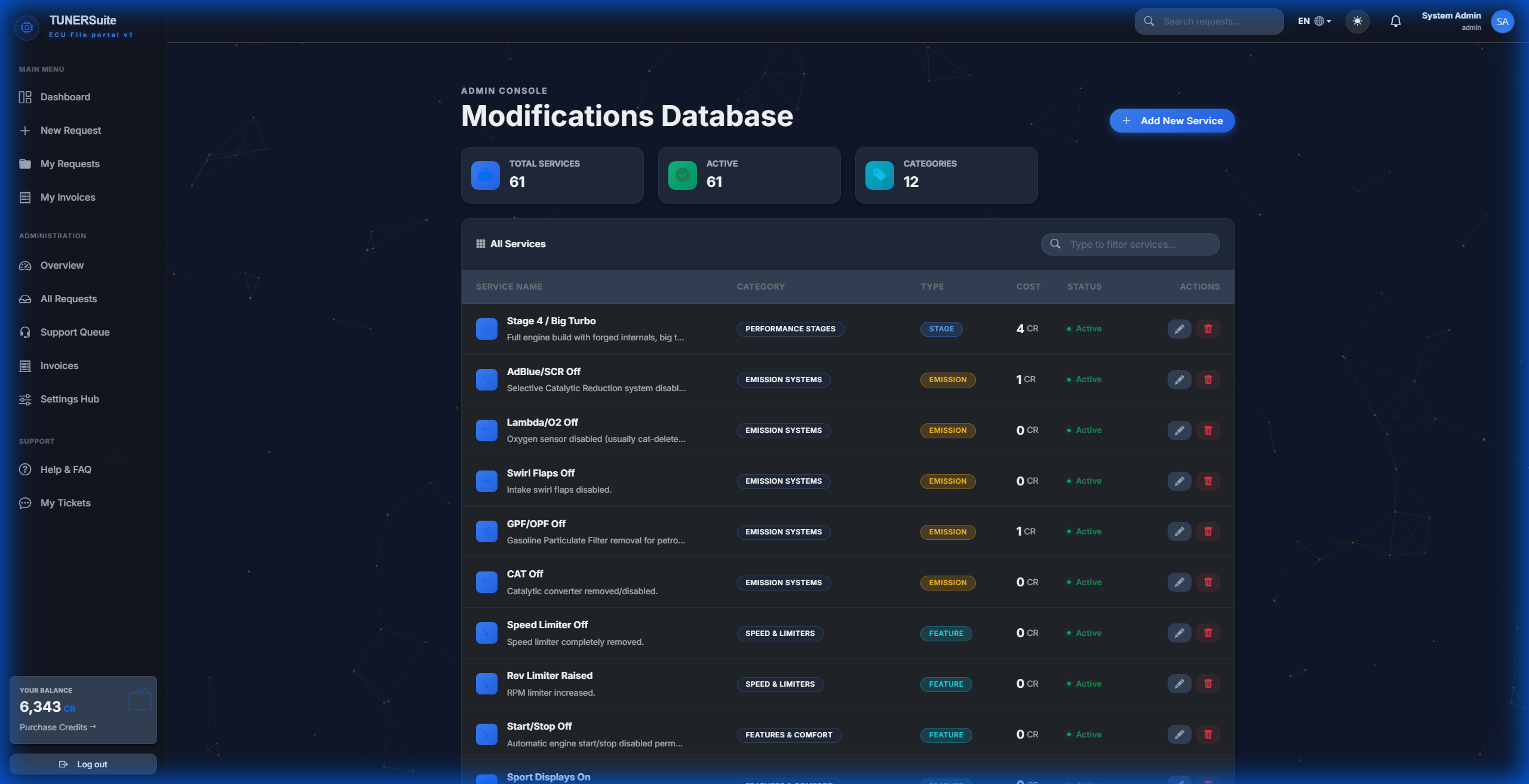 TUNERSuite - PHP ECU File Service Portal - Image 5