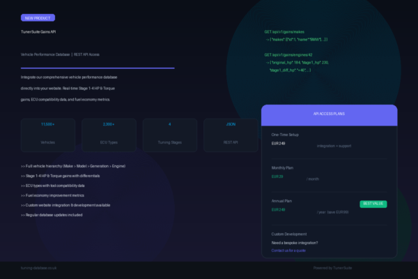 TunerSuite Gains API Product Banner